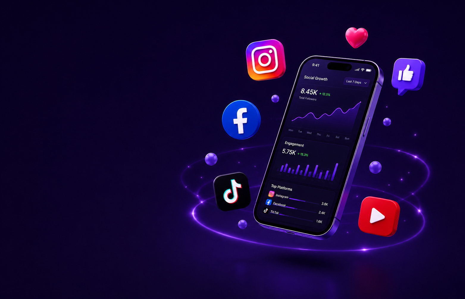 Social Media Marketing